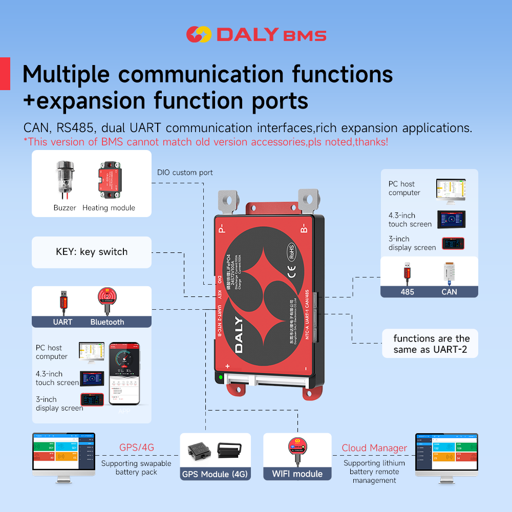 Daly Smart BMS 4S Lifepo4 12V  - Lifepo4 12V 100Ah Bms Bluetooth avis et prix